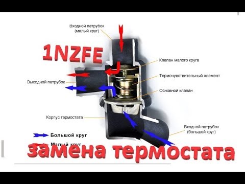 замена термостата TOYOTA 1NZFE 2NZ