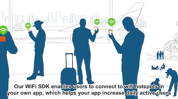 Introducing the best WiFi SDK: WeShare WiFi SDK