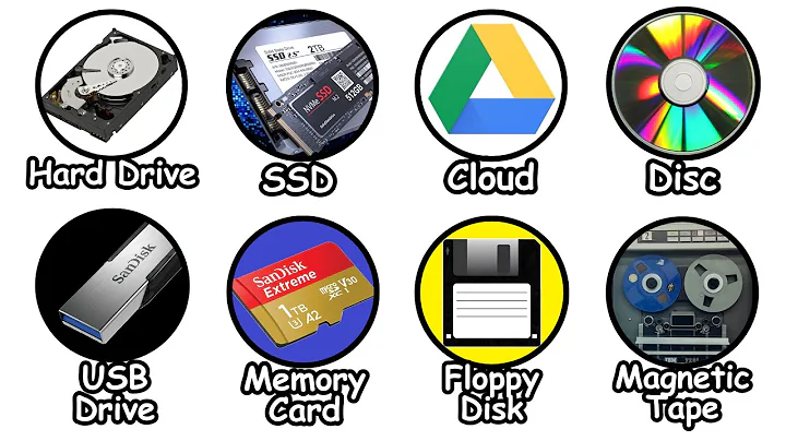 Every Storage Device Explained in 8 Minutes