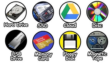 Every Type of Data Storage Explained in 8 Minutes