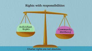 Understanding the Canadian Charter of Rights and Freedoms | Your Constitutional Rights