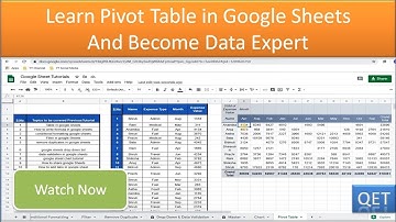 GS Video 2: pivot table in google sheets - Part 1 of 2