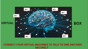 Oracle VirtualBox Networking Explained: NAT, Bridged, Host-Only (2025 Tutorial)