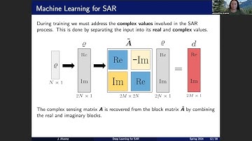 Lathisms Lecture: Dr. Jacqueline Alvarez