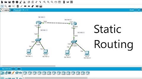 How to Configure Static Routing in Cisco Packet Tracer|| 2019