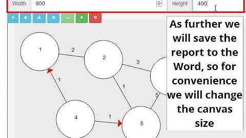 Finding the shortest paths between nodes in a graph