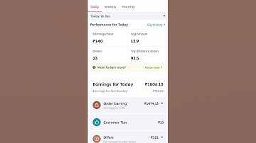 Blinkit earning money (Day 9) #blinkit #minivlog #blinkindia