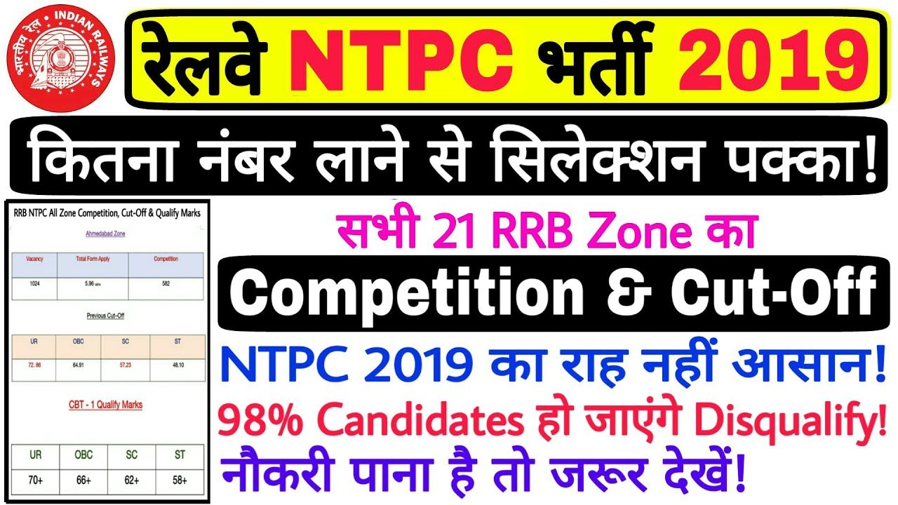Railway NTPC Cutoff || RRB All Zone Competition, Cut-Off & Qualify Marks || NTPC Exam Full Analysis