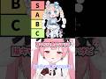 【格付けチェック】るみきゅー陽キャtier表 #vtuber #天使エル