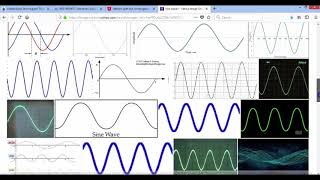 Yellowstone Caldera: Strange Tremor-Like Signals on YNR & B950 (Anthropogenic Sine Waves)