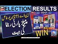 Election 2024 na 211 mirpur khas  ppp leader win  big news