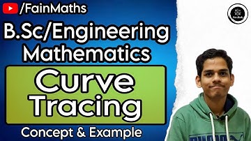 Curve Tracing (Cartesian) OneShot Masterclass | Eng/Hindi | #curvetracing #cartesian #curves
