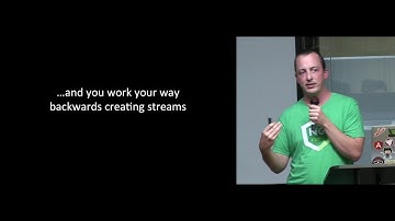Thinking Reactively with RxJS 5 by Ben Lesh