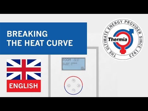 English - Breaking
