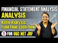 Financial Statement Analysis Introduction And Ratio Analysis | UgcNet Commerce Paper2