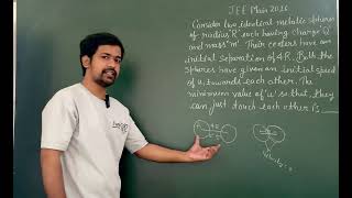  JEE Main 2026 Physics | Identical Metallic Spheres | PYQ Solution
