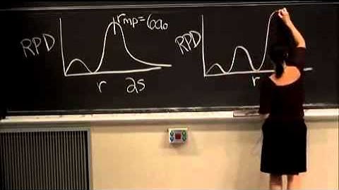 Hydrogen Atom   Radial Probability Distribution for 2s And 3s Orbital