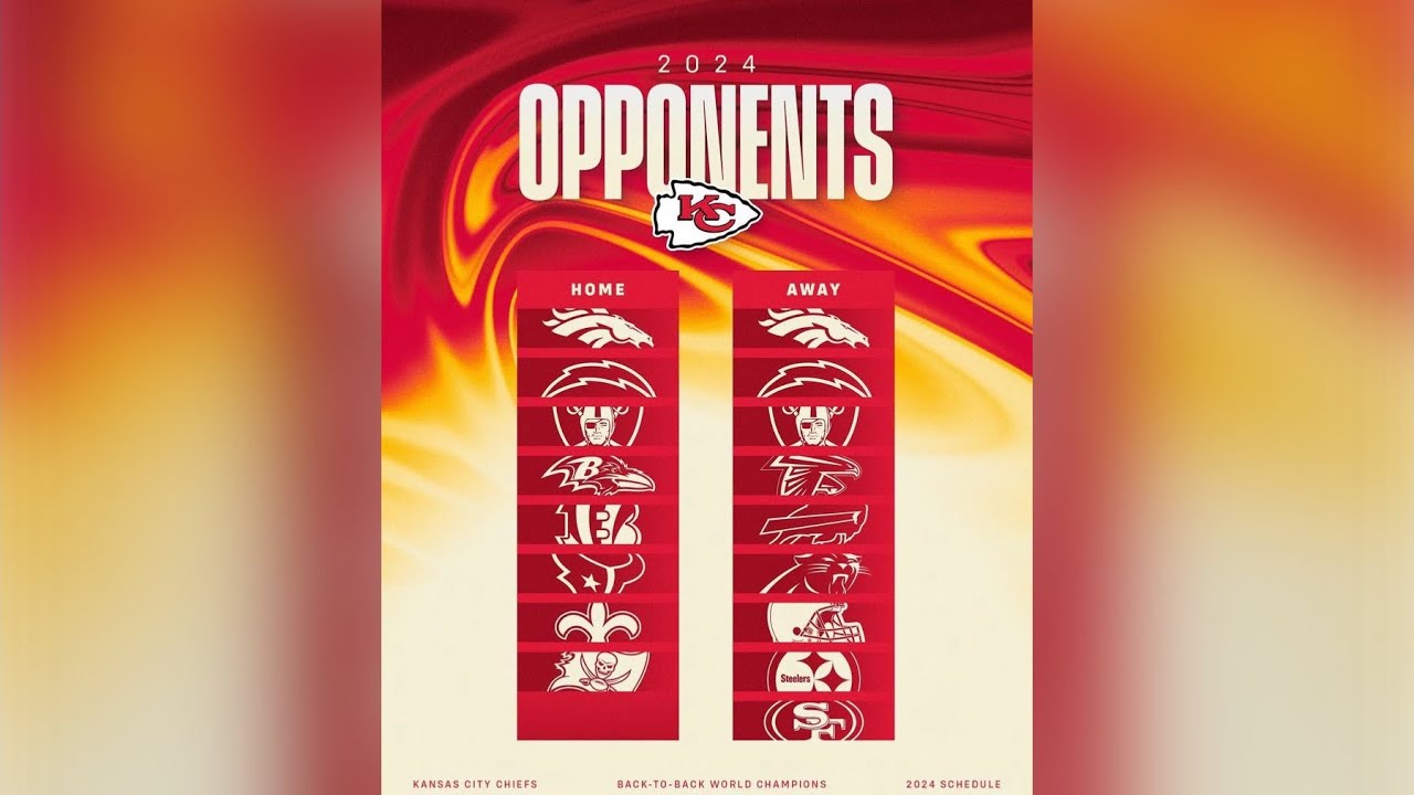 Kansas City Mavericks Schedule 2023 Kansas City Mavericks Schedule 2023