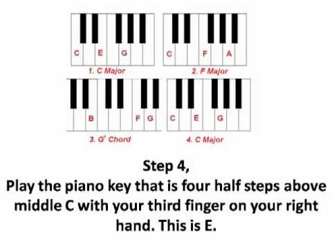 how-to-learn-chords-for-the-piano---easy-piano-songs