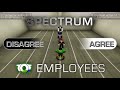 Do all TOF employees think the same? | Spectrum (Roblox)