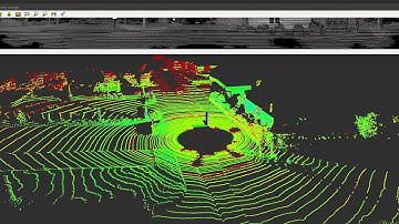 Spherical Projection for Point Clouds