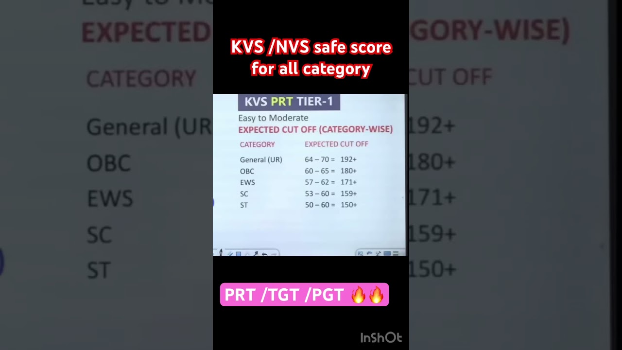 KVS /NVS safe score for all categories 🔥🔥
