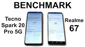 Realme C67 vs Tecno Spark 20 Pro 5G - BENCHMARK COMPARISON