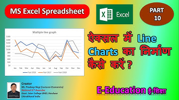 LINE CHART IN EXCEL - 10 (Mr. Pradeep Negi, Economics-Lecturer)