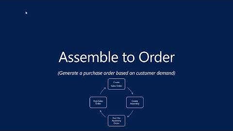 Manage Your Inventory with Microsoft Dynamics 365 Business Central
