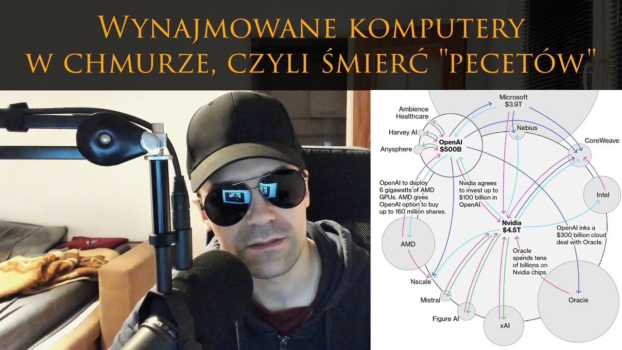 Wynajmowane komputery w chmurze, czyli śmierć pecetów