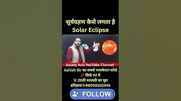 #mathstricks #tricks #shorts #tricks #dicetrick #reelsviral #reels #youtubeshorts #ashishantil