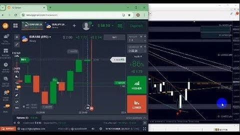 IQ Option | 99% Binary OTC Signal Indicator: Your Trading Success!