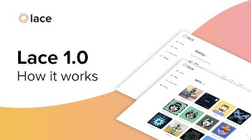 Take a sneak peek at Lace 1.0 from Input Output Global