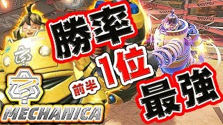 Nobel Arms 早い者勝ち RIFLE SCOPES | ノーベルアームズ ｜NOVEL ARMS