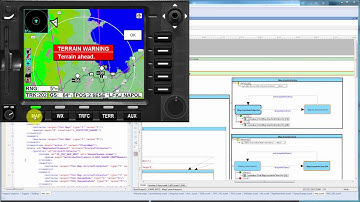 SCXML Tutorial. KMD 850 Example