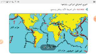 البراكين - أ. أسماء عبد العظيم مشتهى - منهج توجيهي