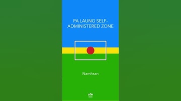 Flags | MYANMAR (Part 2/2) #flag #myanmar