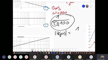 5 1 1 WTBSNR31 intro regelaar stabiliteit 20210329 142458 Meeting Recording