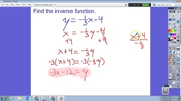 Finding Inverse Functions Linear and NonLinear