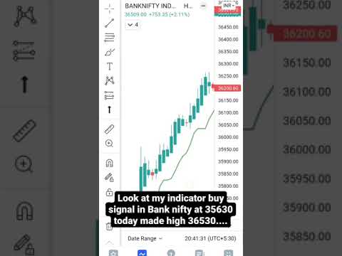 bank nifty options trading!! bank nifty future trading !! im provide you World Best indicator..