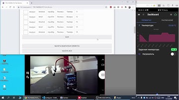 Термостат на ESP8266 с контролем через приложение