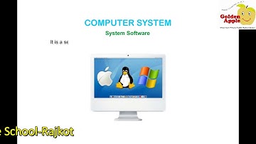 Std: 3 Sub: Computer  Ch 1: Computer An Amazing Machine Part 2