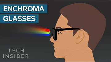 Como funciona o óculos que corrige daltonismo?
