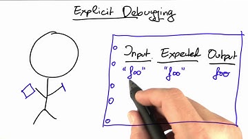 Explicit Debugging - Software Debugging