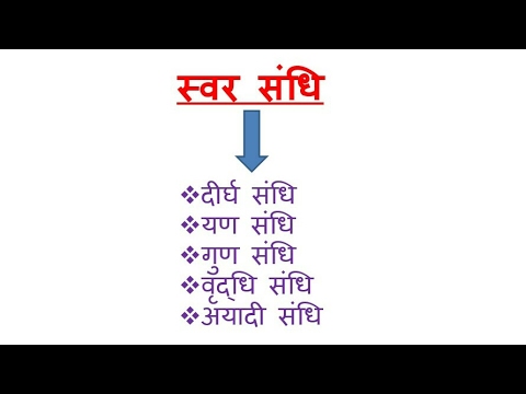 Sandhi Sanskrit Chart