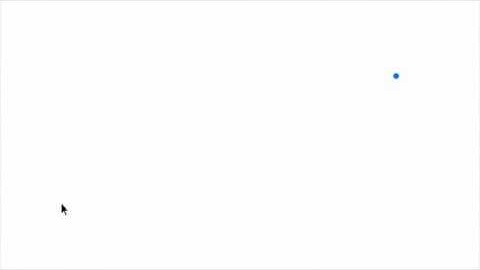 Kinematic Template Matching