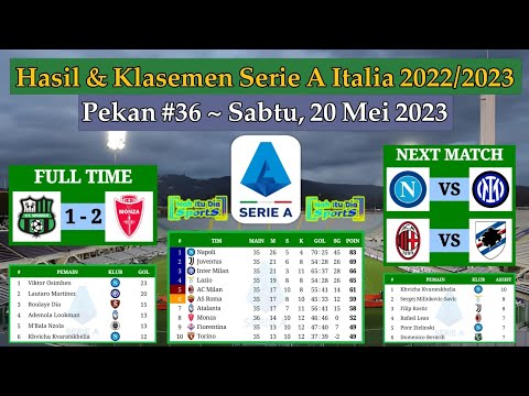Hasil Liga Italia Tadi Malam - Sassuolo vs Monza - Klasemen Serie A Italia 2022/2023 Pekan 36