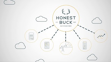 Honest Buck Explainer Video   30 Second