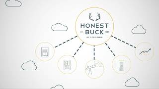 Honest Buck Explainer Video   30 Second