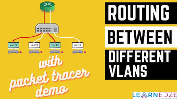 Routing between different VLANs